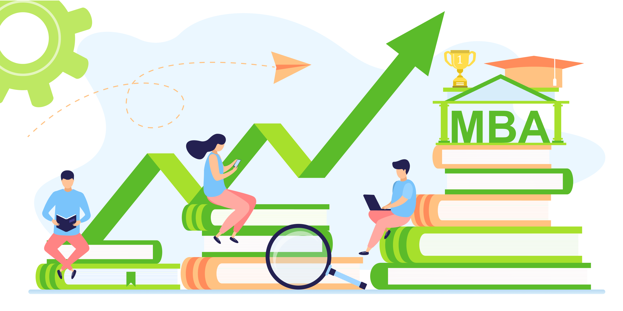 ИПР сотрудника