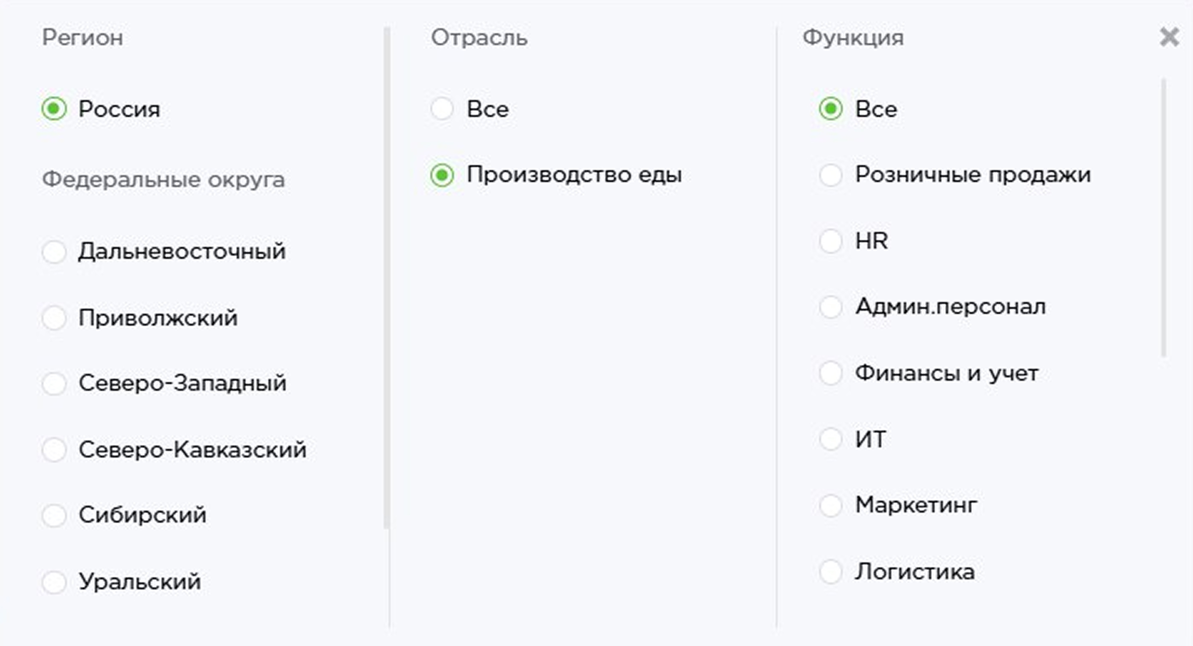 Региональные бенчмарки Happy Job